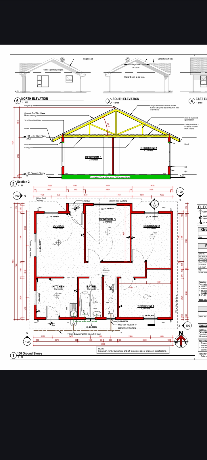 True North Properties