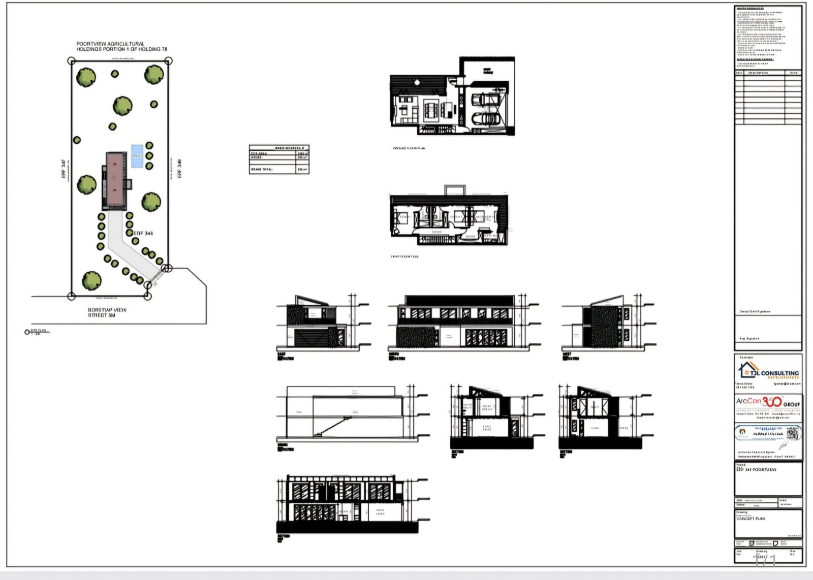 True North Properties