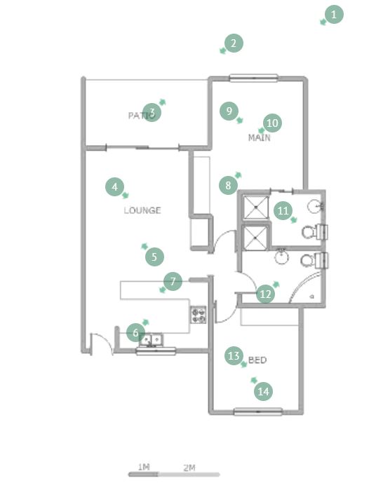 True North Properties