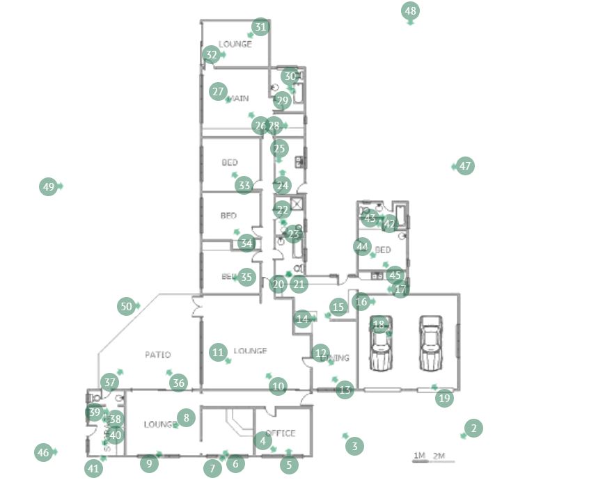 True North Properties